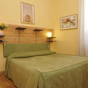Abc Roma